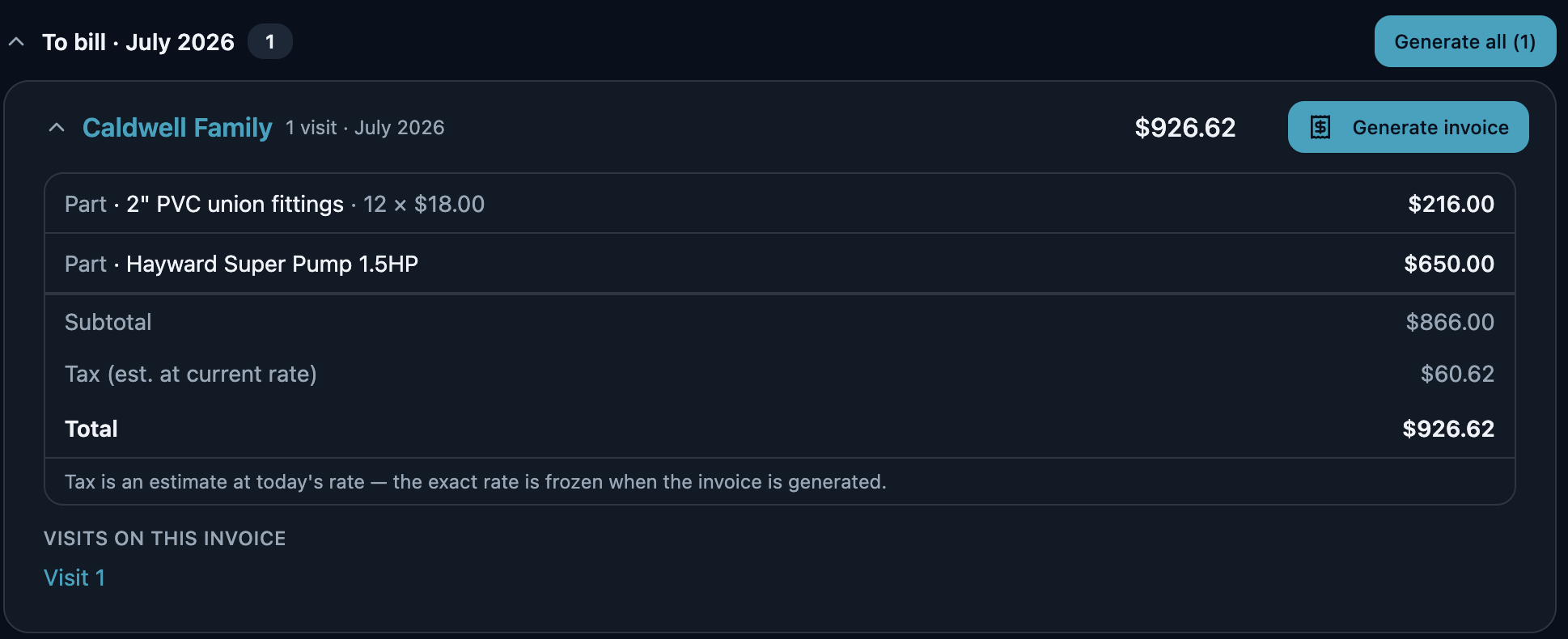 OrbitOps Pro month-end billing queue headed "To bill, July 2026" with a Generate all action: one customer row expanded to show the month's visits as invoice lines, subtotal, estimated tax and total, with a Generate invoice button for that account.