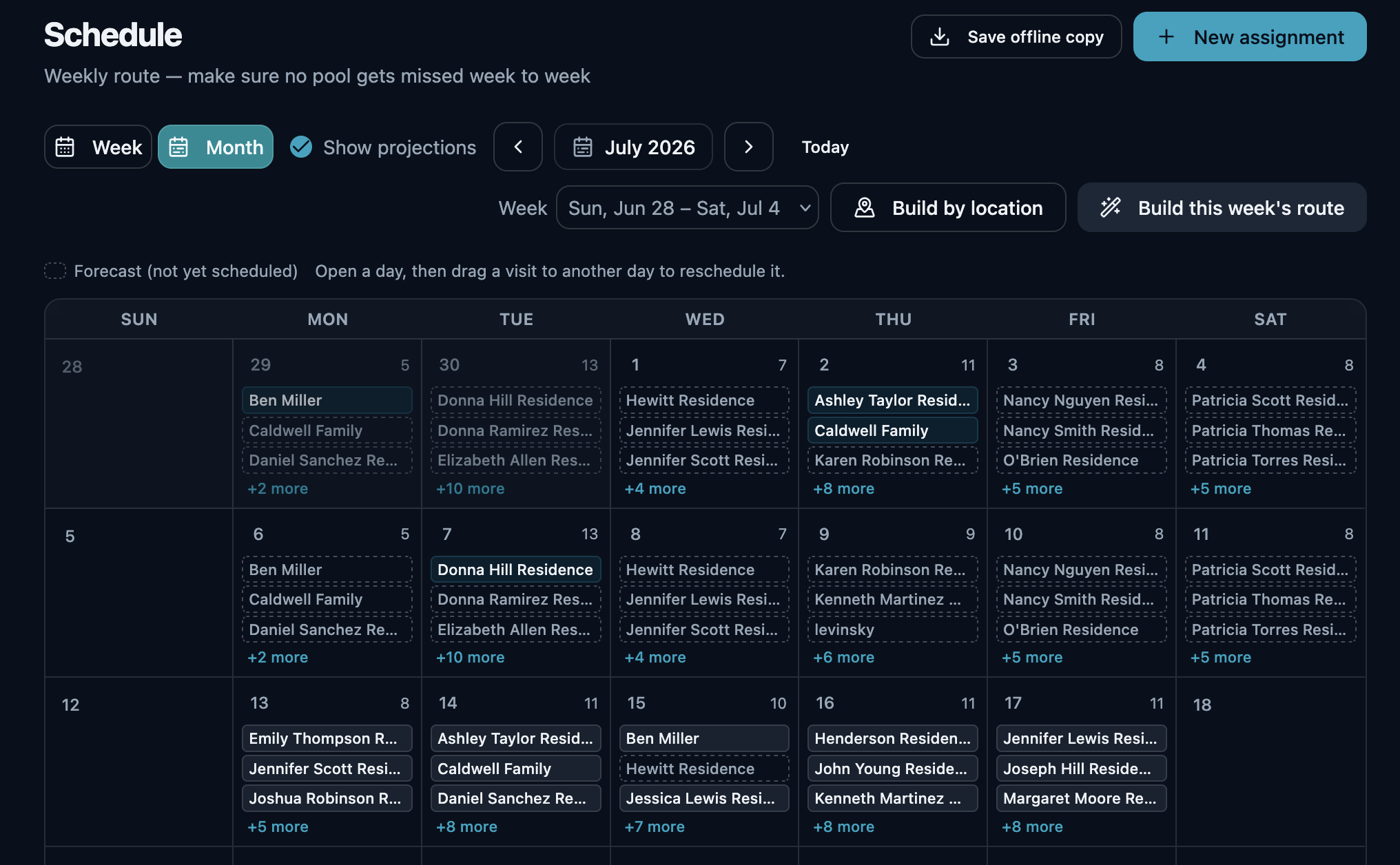 OrbitOps Pro schedule in month view, headed "Weekly route — make sure no property gets missed week to week", with Save offline copy, Build by location and Build this week's route actions above a calendar of scheduled properties.