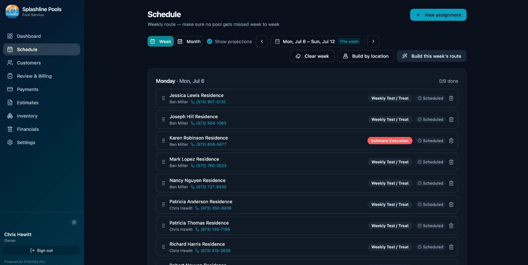 OrbitOps Pro weekly schedule and route board showing Monday's assigned pool visits with technician, visit type and status, plus a 'Build this week's route' action.