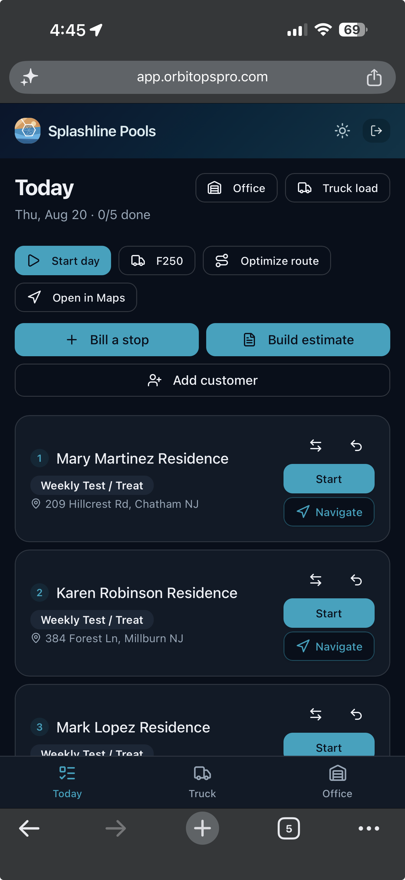The OrbitOps Pro tech app on a phone, headed Today with five stops and none yet done: Start day, truck, Optimize route and Open in Maps actions above Bill a stop and Build estimate, then the day's numbered stops, each showing the customer, the visit type, the address and Start and Navigate buttons.